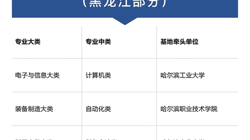 考研辅导班老师更换频繁，这一现象在业内并不少见。究其原因，主要有以下几点：